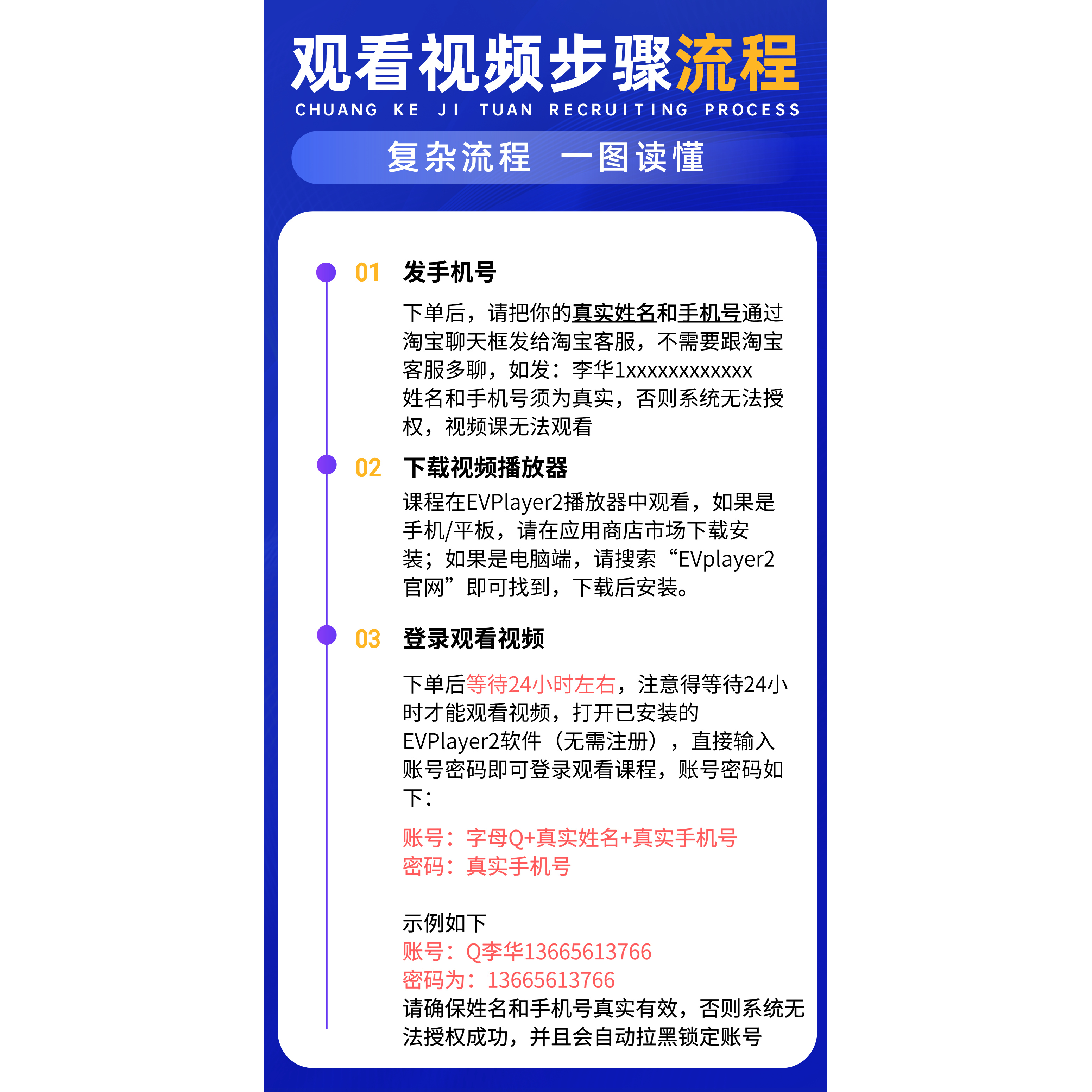 26中国石油大学(北京)844机械原理考研必看！大壳儿老师+求臻660题+全程班全攻略