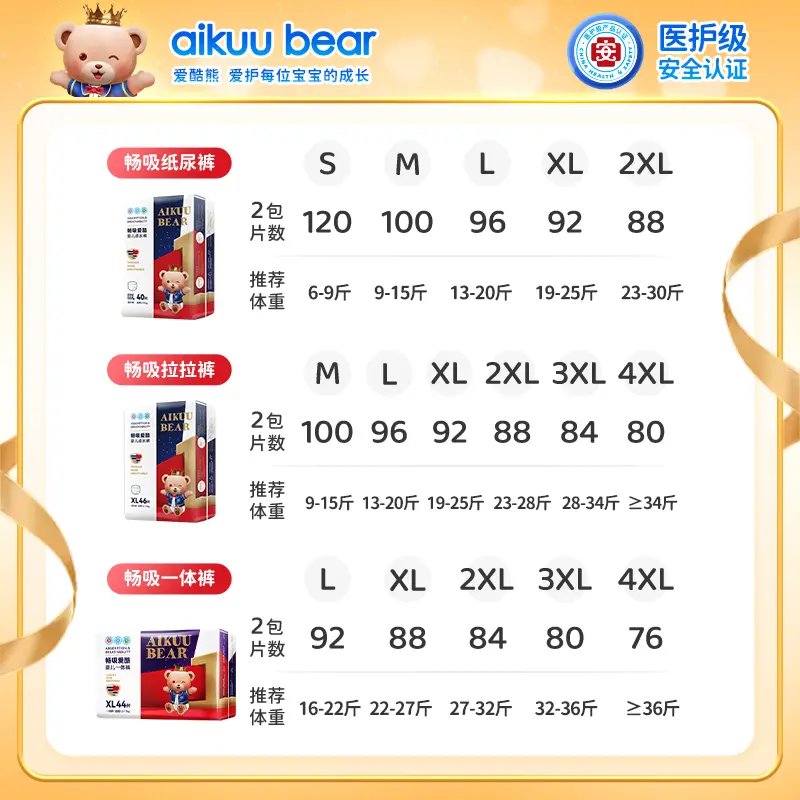 爱酷熊/aikuubear畅吸婴儿纸尿裤：宝宝的干爽守护神，妈妈的安心之选！