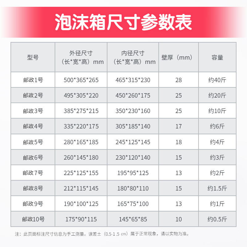 生鲜水果快递必备神器：泡沫箱长条大号箱，保鲜锁鲜新体验！
