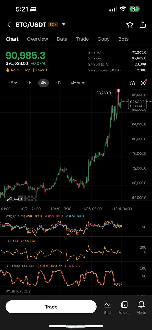 9.25 eth to usd,Understanding the Conversion Rate: 9.25 ETH to USD