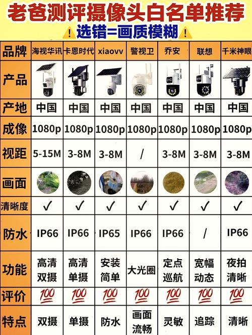 windows性能监视器,系统性能的“火眼金睛”