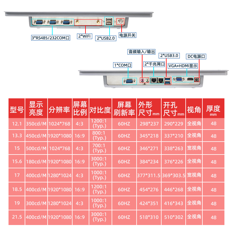 显卡吧里的孙悟空：从硬件到文化的奇幻之旅