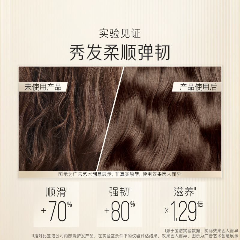 护发用品怎么选？有哪些值得推荐的护发产品？