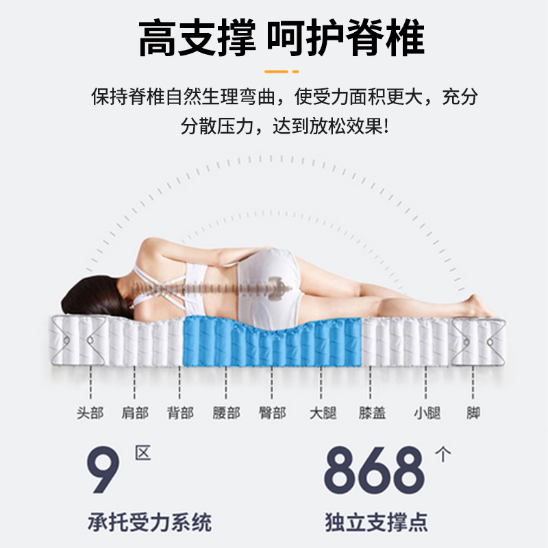 压缩卷包独立袋装弹簧记忆棉席梦思盒子床垫，睡眠新革命！