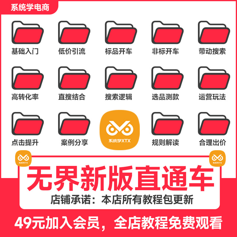 淘宝卖家站怎么用？新手必看！2025年最新运营秘籍来了