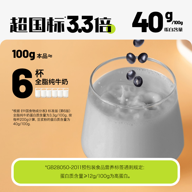 豆浆的正确做法，手把手教你做出营养满分的早餐饮品，绝绝子！