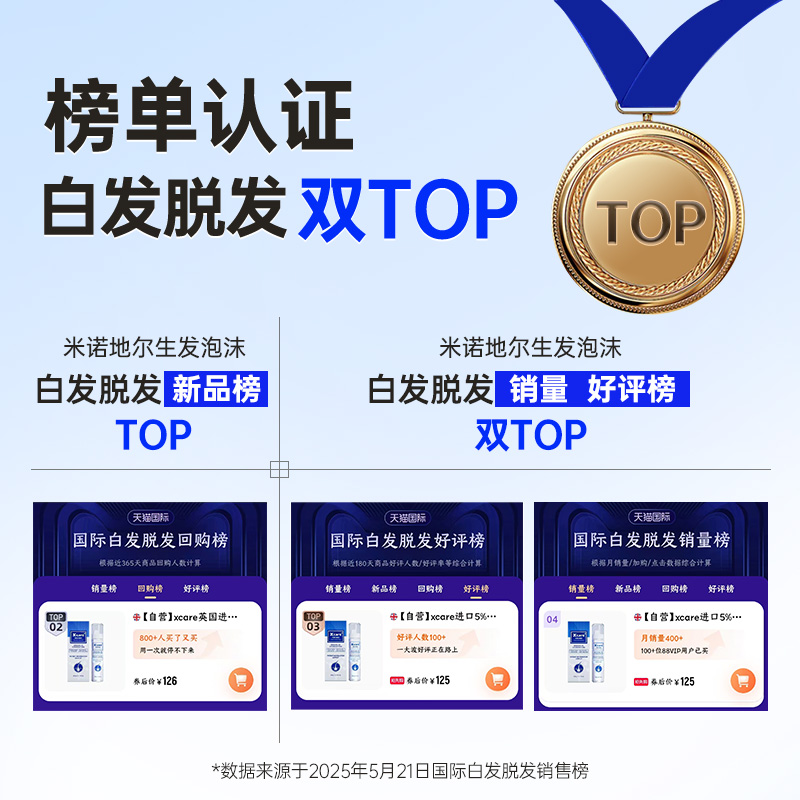 xcare进口5%米诺地尔二代泡沫剂：男士防脱发救星，生发增发的秘密武器！