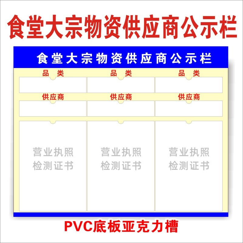 食堂大宗商品物资供应商资质公示栏：揭秘学校厨房卫生食品安全信息展示的秘密