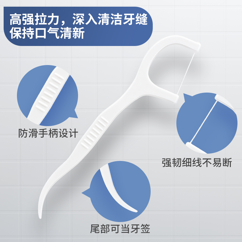 德国牙线6盒装：家庭口腔清洁新风尚，告别牙缝烦恼！✨