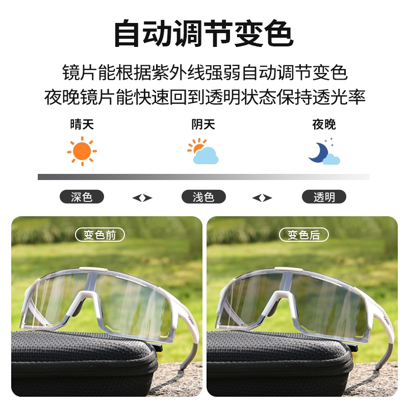 360度旋转防眩目护目镜，日夜两用，告别刺眼阳光，安全驾驶新选择！