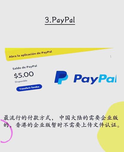 how to make money from shopify,How to Make Money from Shopify: A Detailed Guide