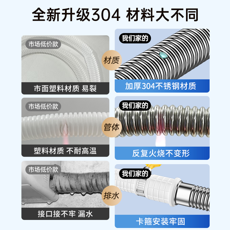海尔不锈钢空调外机排水管延长管：告别漏水烦恼，享受清凉一夏!