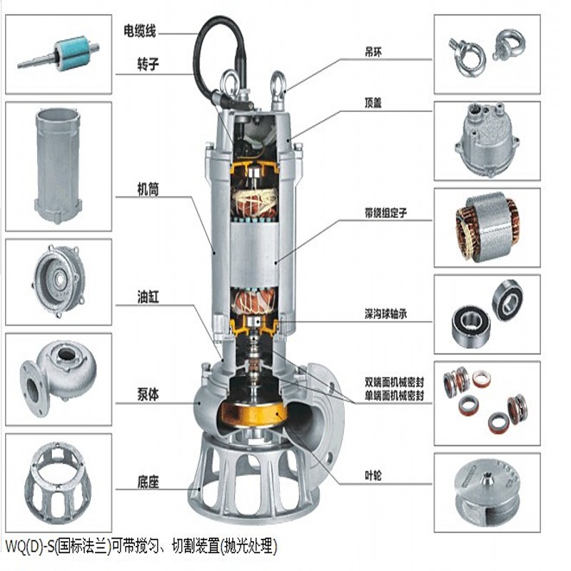 新界老百姓WQ-S不锈钢304污水泵：耐酸碱、耐腐蚀，大流量排污神器！