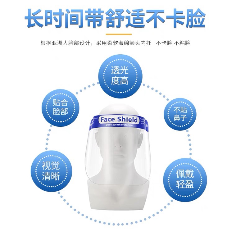 医用防护面罩真的能防住病毒？实测后我直接种草！这波不买亏大了