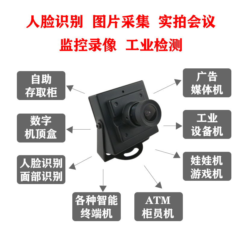 USB免驱1080P低光照摄像模块：黑夜中的守护神，2K高清红外夜视摄像头模组解析