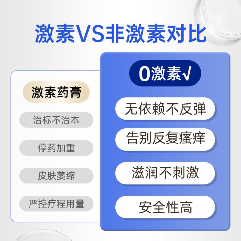 揭秘纽西之谜：激素成分真相大起底