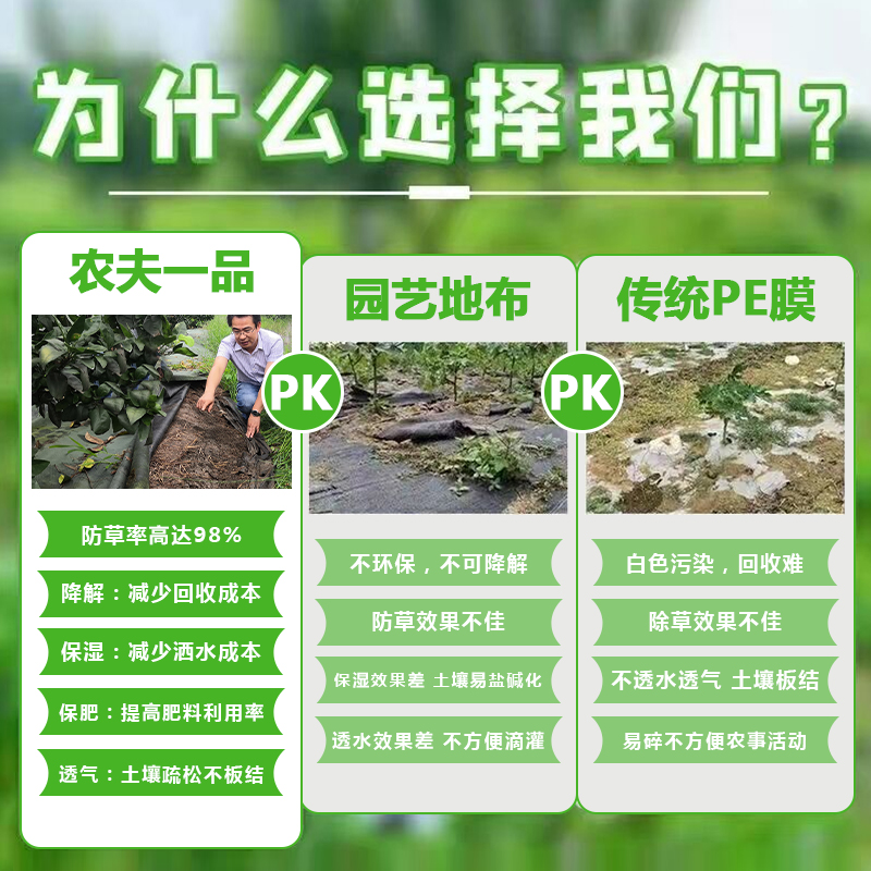 新型防草布：果园果树的守护神，透气透水的秘密武器！