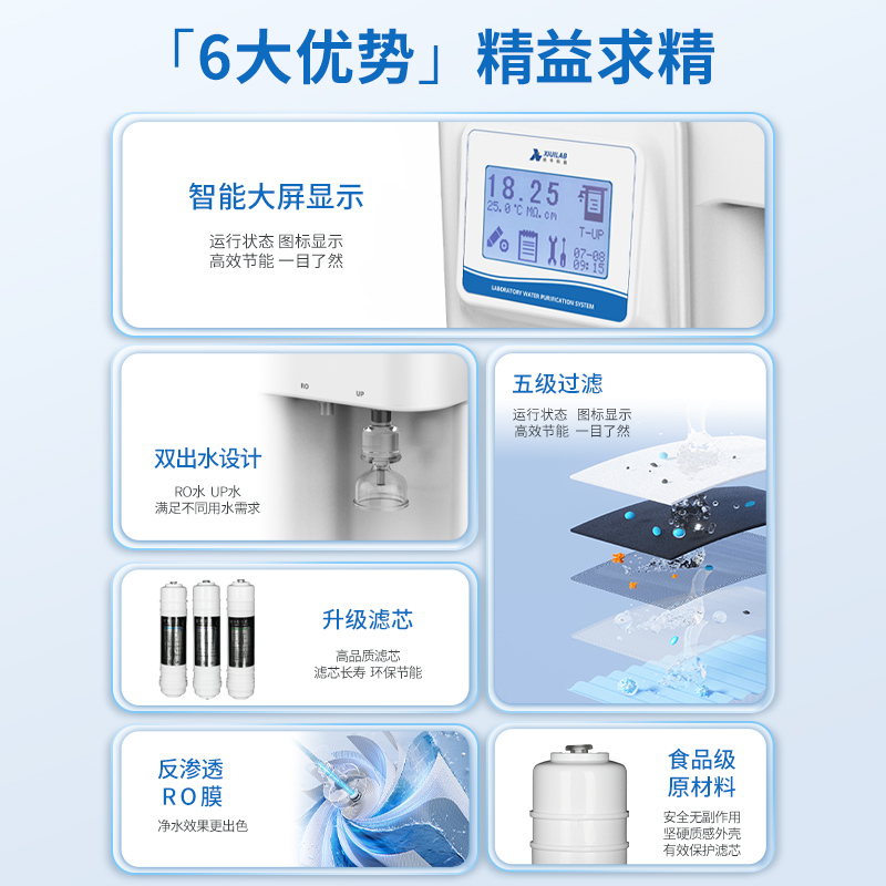 纯水机UP和RO有什么区别？