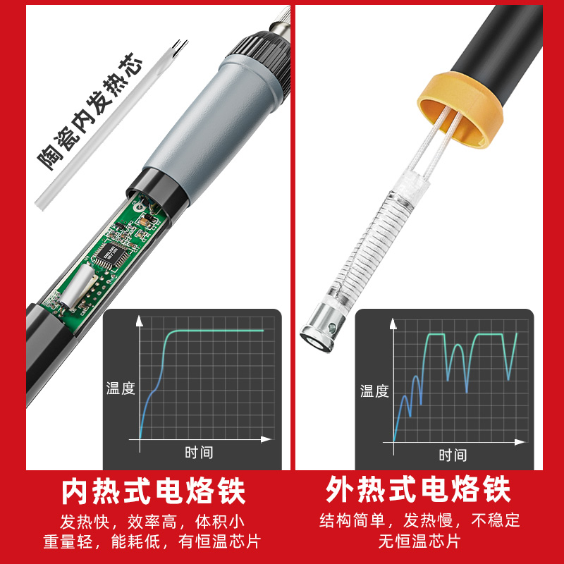 贝恩施智能语音时间管理器：自律神器，开启高效学习新纪元