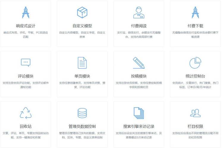 PHP内容管理系统,构建高效网站的秘密武器