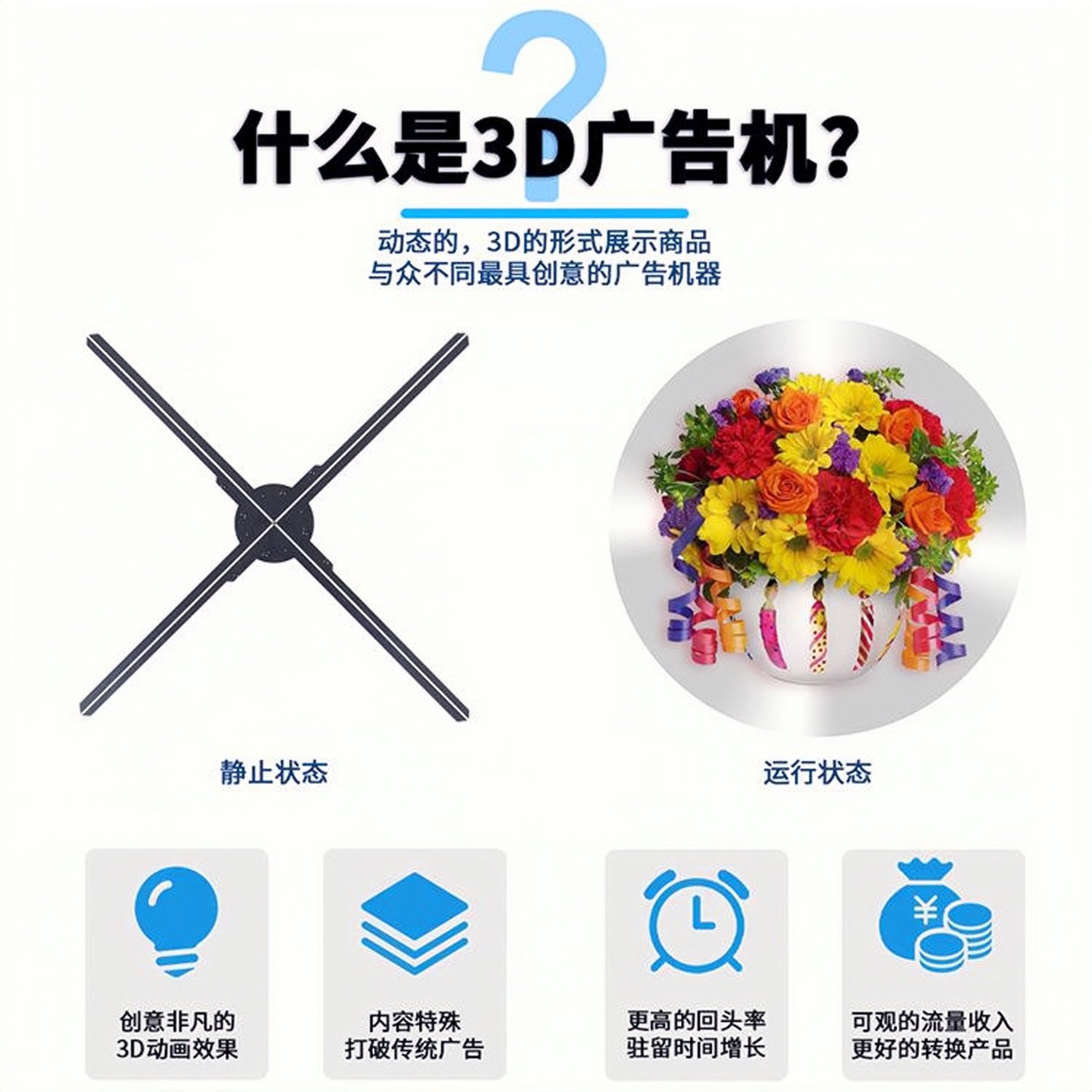 裸眼3D全息风扇投影灯：引领未来科技潮流，解锁奇幻视觉盛宴！