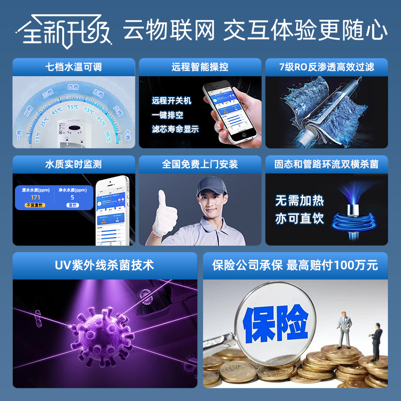 浩泽净水器商用直饮机：高端智能，反渗透大流量，如何成就办公室饮水新风尚？