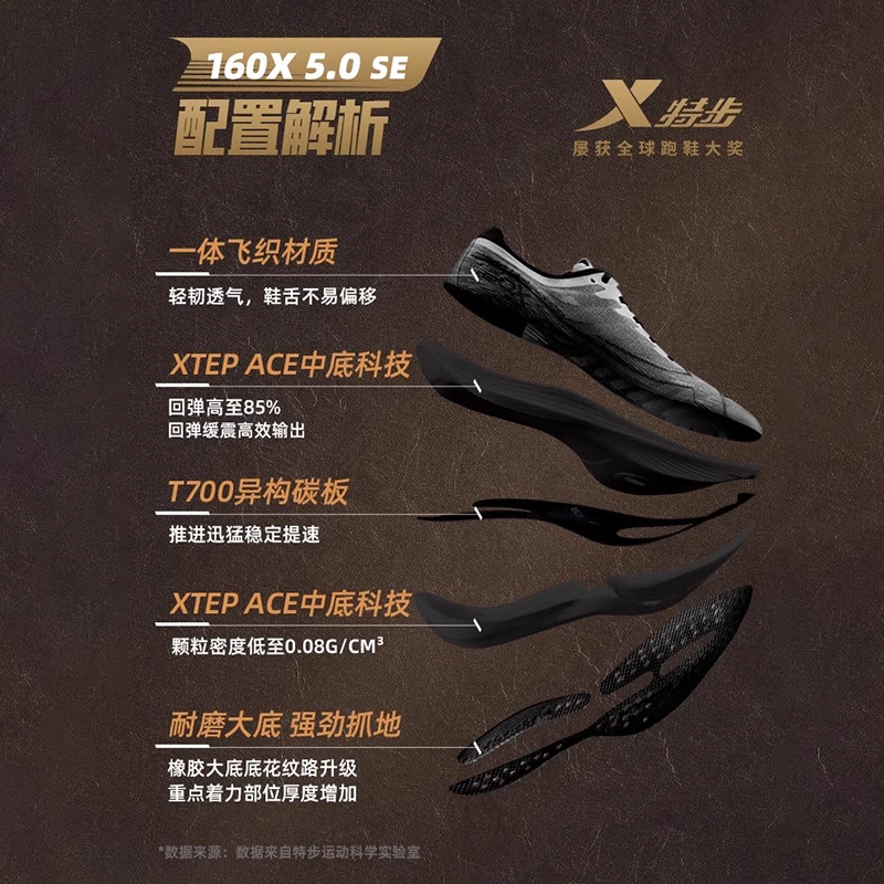 特步160X 5.0测评：这款跑鞋值得入手吗？