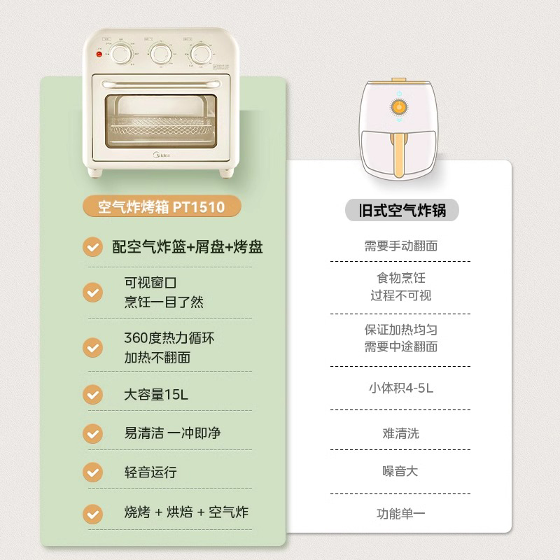 美的新款蒸烤炸三合一体机真香预警！一台顶三台，厨房神器实测太绝了