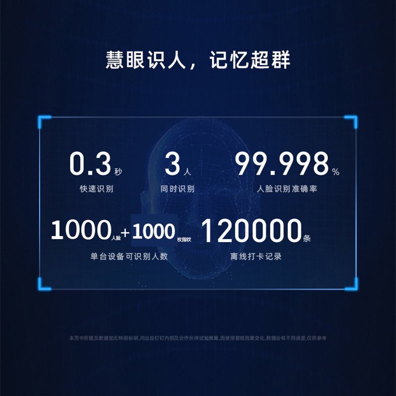 钉钉智能人脸指纹一体考勤机M1F：高效办公新利器，告别迟到小能手