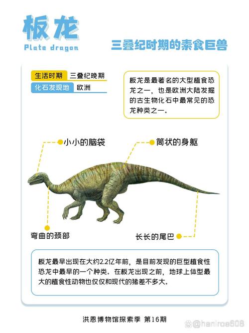 侏罗纪世界2,恐龙的回归与人类的反思