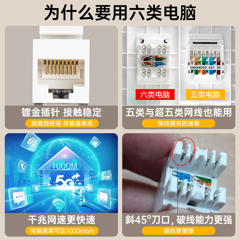 公牛网线插座面板：告别杂乱，迎接高速网络新体验！⚡️