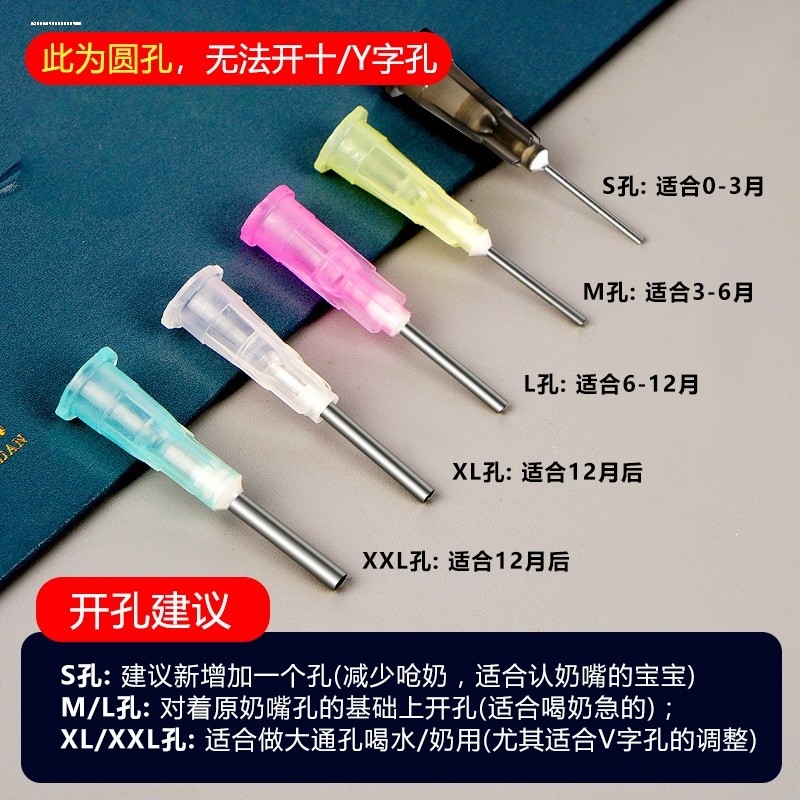 婴儿疏通扩大器：新手爸妈必备神器，轻松解决奶嘴开孔难题！