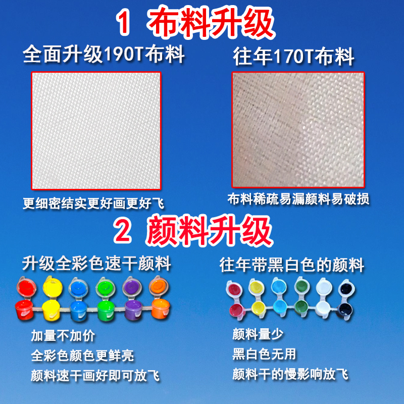卡通填色风筝DIY：让孩子们的想象力飞起来！