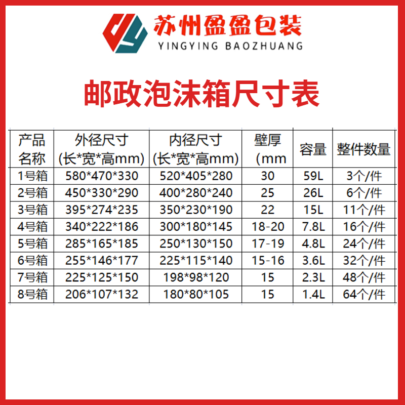 邮政2号泡沫箱水果樱桃杨梅荔枝牛排龙眼保鲜盒厂家直销：新鲜直达，口感升级的秘密武器！
