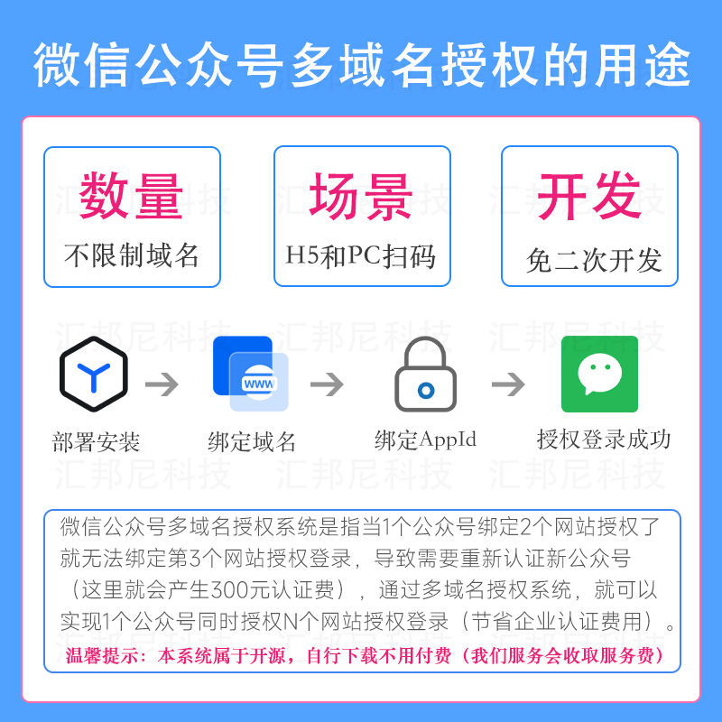 微信公众号平台登录秘籍大公开！如何快速找到官方入口？