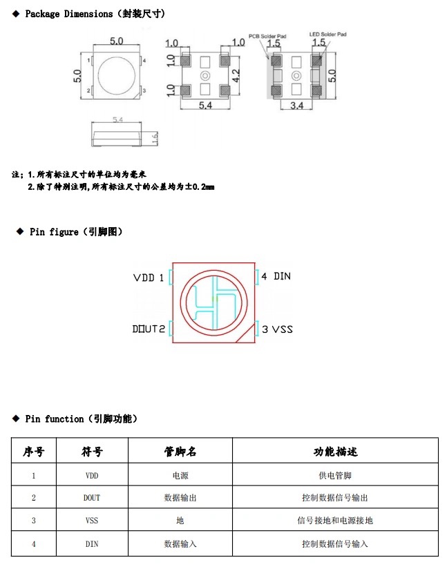 四脚内置驱动IC灯珠WS2812B-4WS2811：打造梦幻光影，点亮你的创意空间！