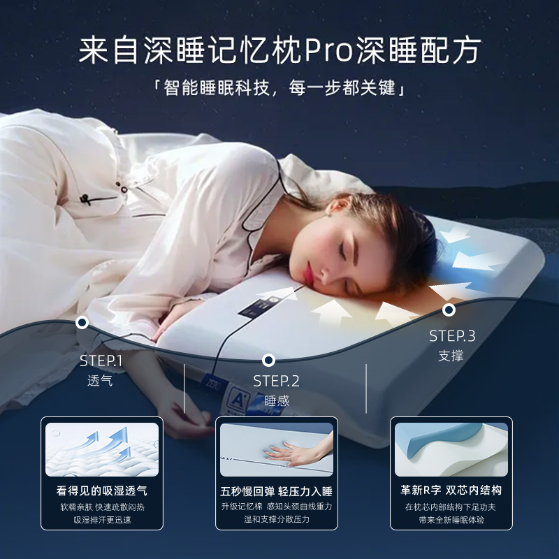 TPE记忆棉颈椎枕：告别打呼噜，享受好睡眠！
