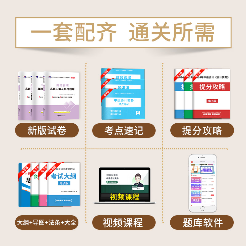 2024年建筑经济新趋势：施工与设计业务管理（第二版）详解