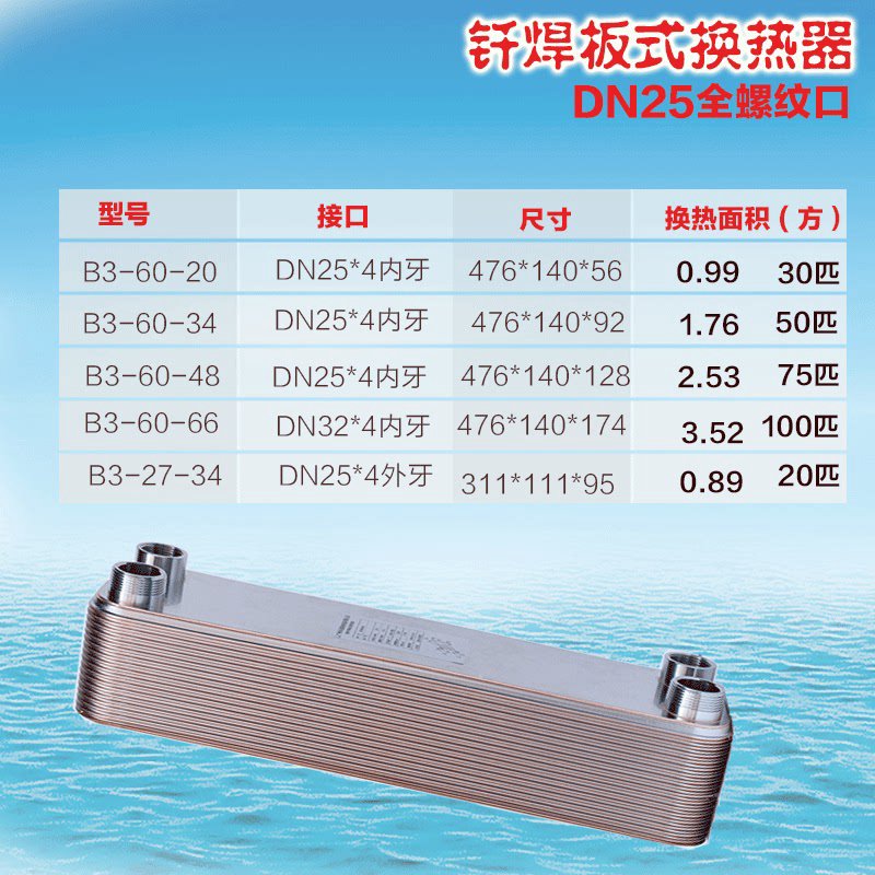工业油冷却器&amp;空压机回热器：铜钎焊板式换热器的定制革命！