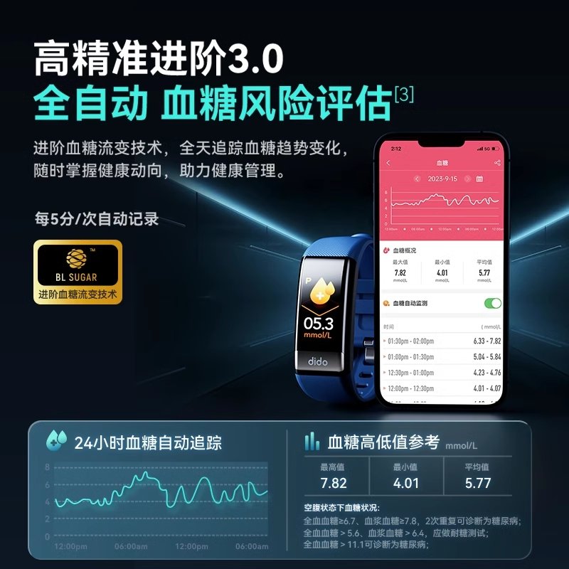 ColorOS和Android一样吗？有什么区别？