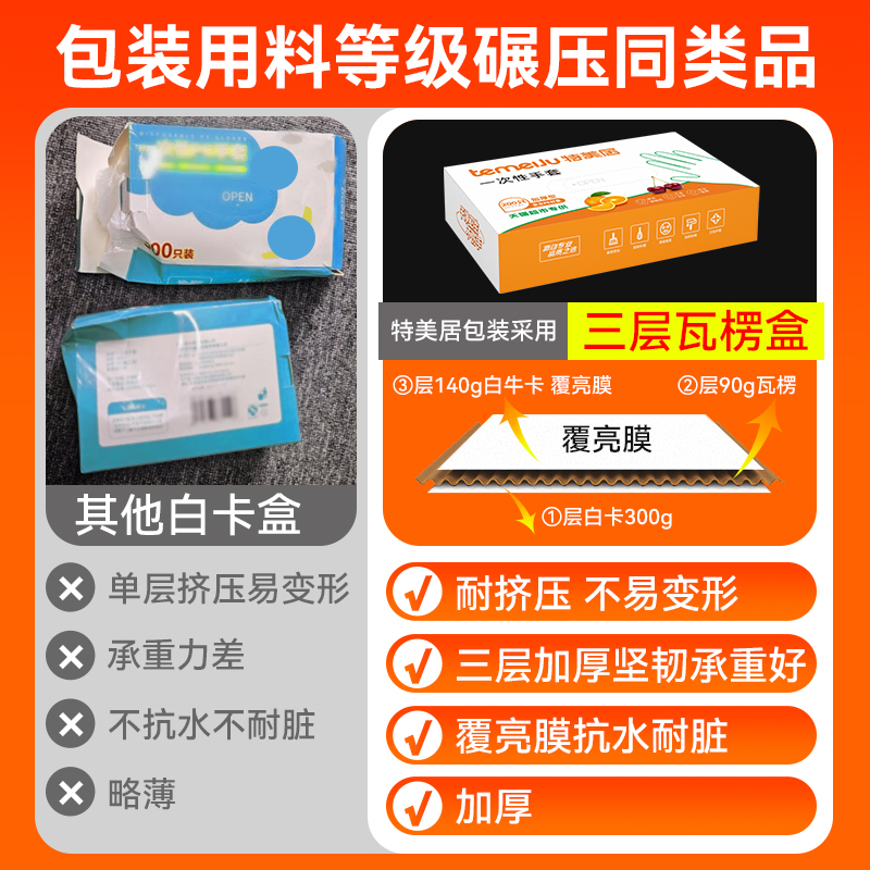鲜活充氧活虾500g/盒：如何挑选与保存，让你的餐桌更加鲜美！