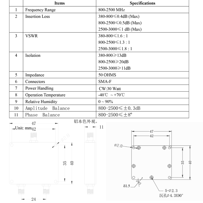 ZN4PD1-63HP-S+ 功分器/合路器：解锁无线通信新境界，让你的设备信号满格