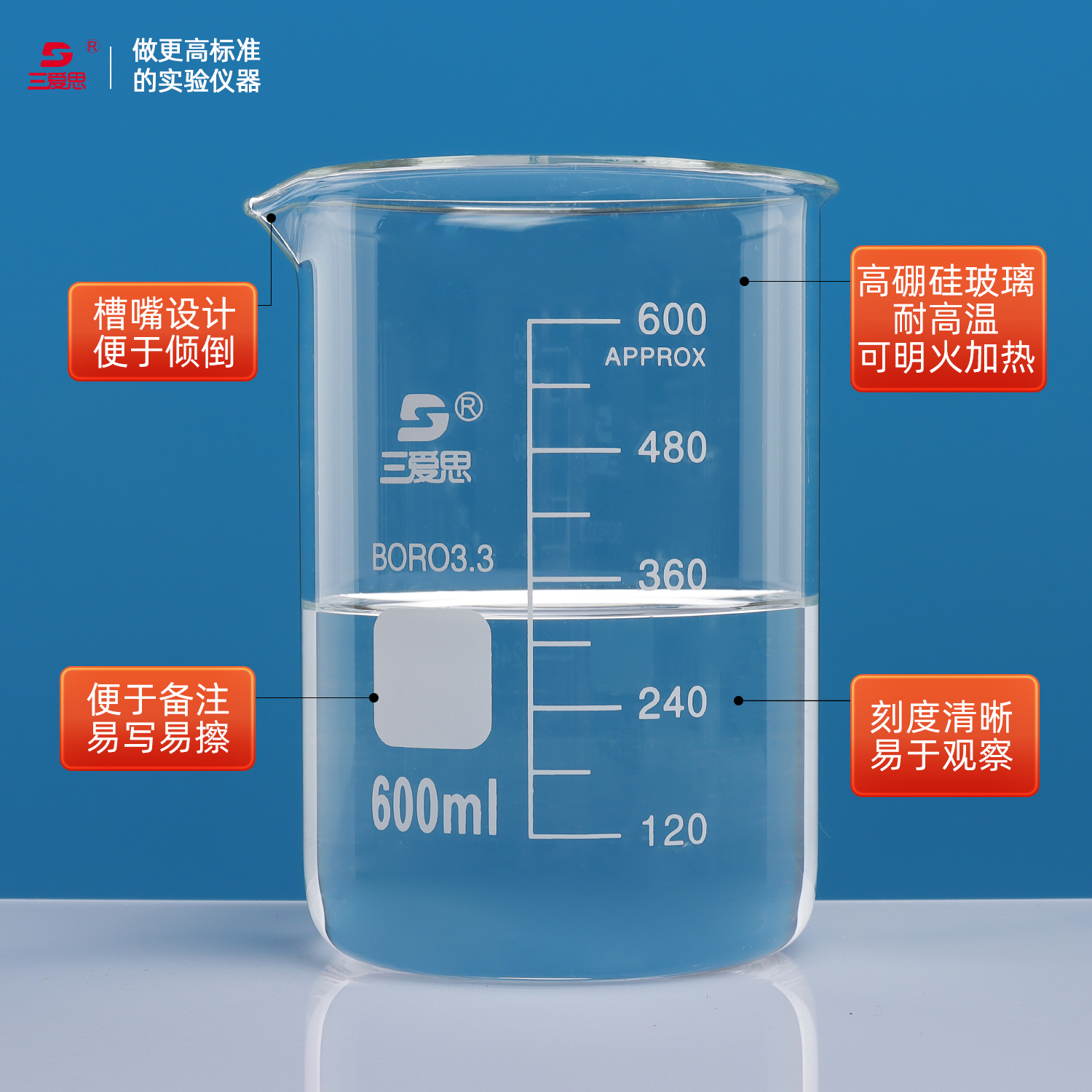 实验室必备神器：20L20000ml烧杯&amp;10L10000ml玻璃刻度量杯，耐酸耐碱耐高温的秘密武器！