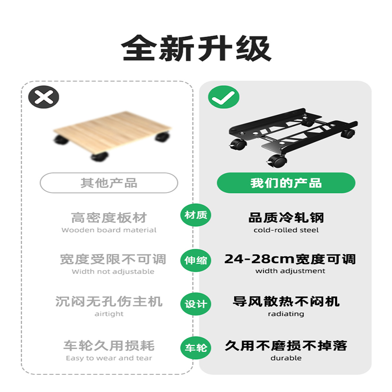 电脑主机箱托架，轻松搬家，办公神器，解放双手！