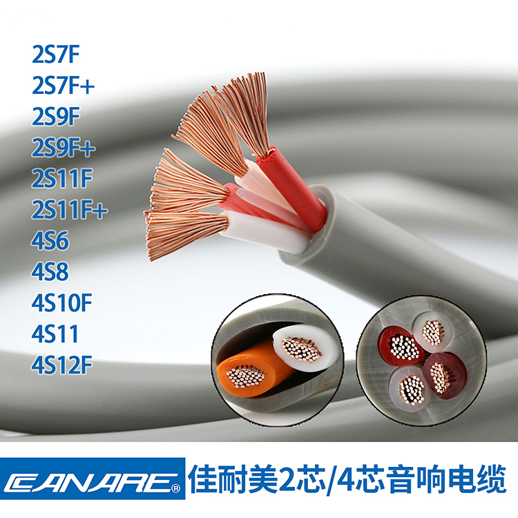 纯铜发烧级音响线：音乐发烧友的必备神器！