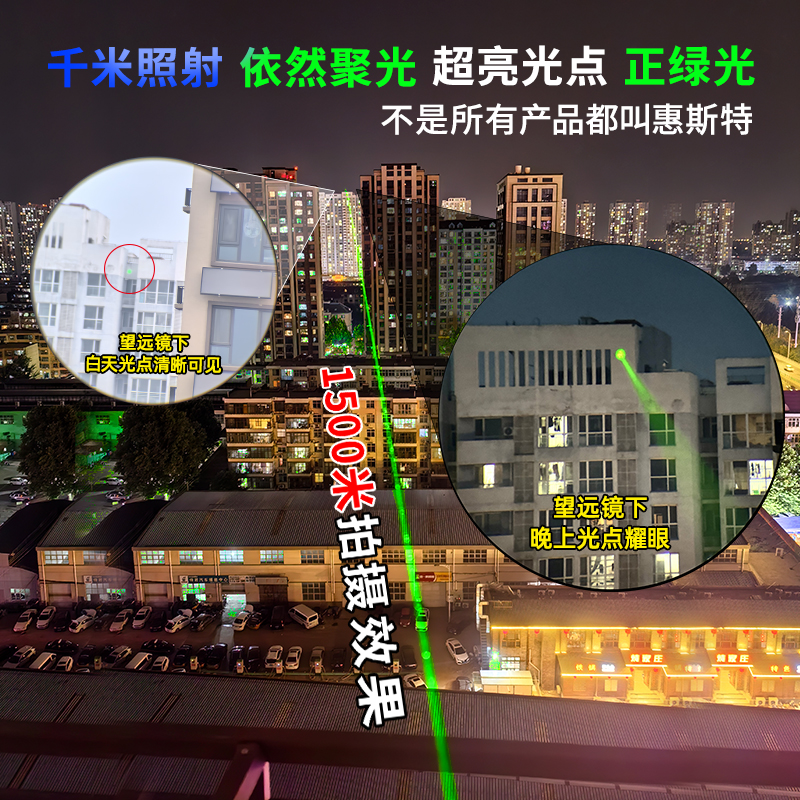 激光灯满天星：揭秘绿光教鞭沙盘笔教练航海指星笔强光远射的秘密！