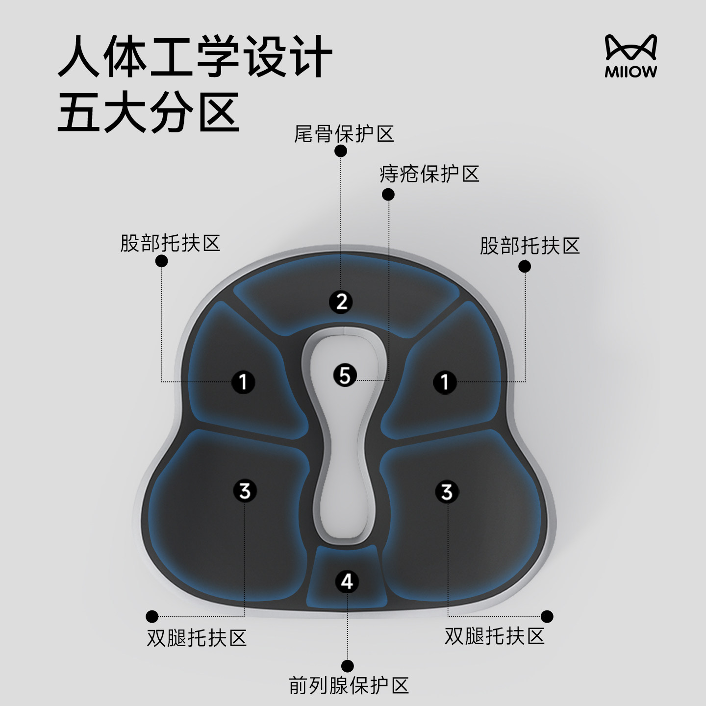如何选择适合的护腰坐垫来改善久坐不适？