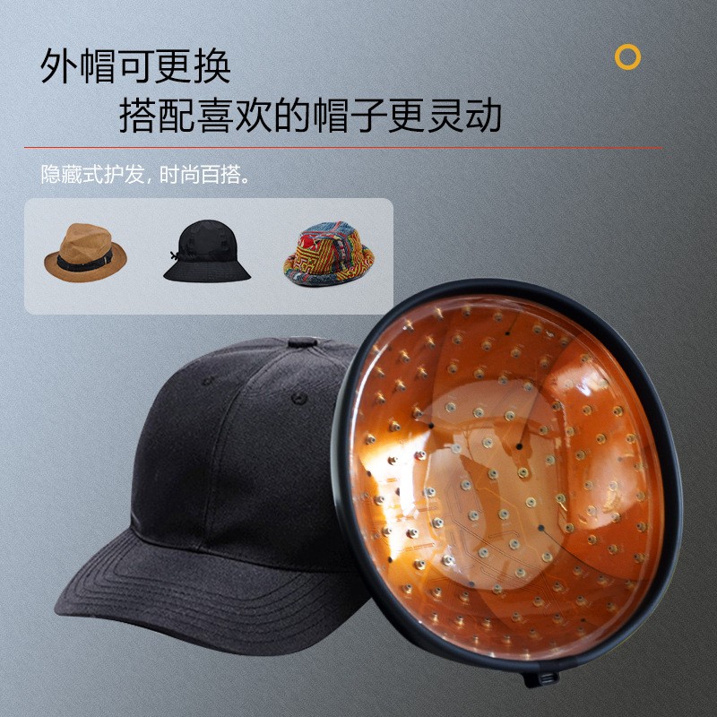 雷森真激光帽208颗LLLT低能量激光疗法：开启你的脑部护理新纪元！