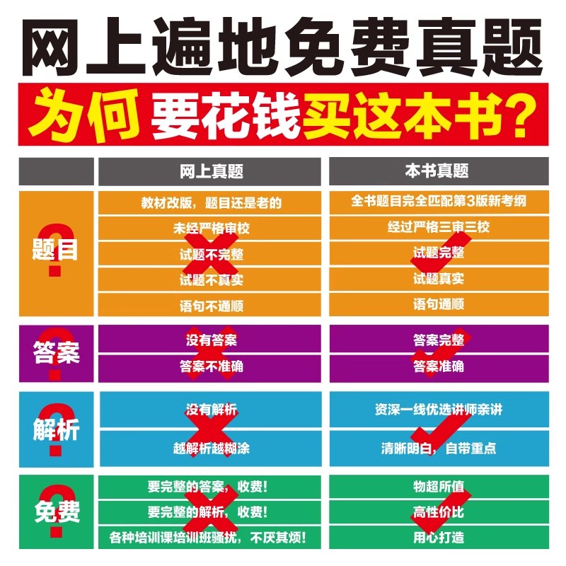 2025软考必备神器！薛大龙真题精析，助你轻松拿下信息系统项目管理师
