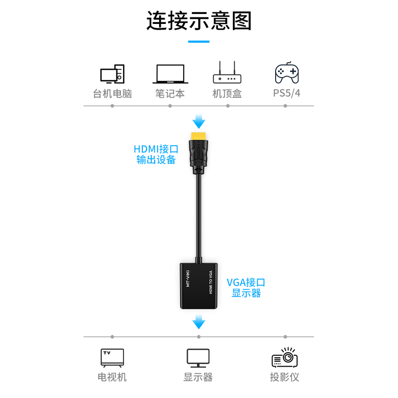 阿里云电脑无影渠道怎么使用？轻松入门指南